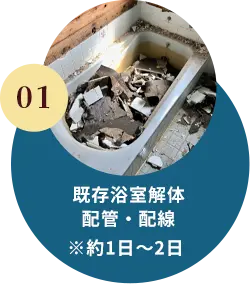 01.既存浴室解体 配管・配線 ※約1日～2日