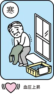 ヒートショックとは・・・