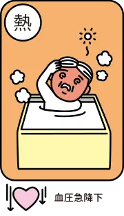 ヒートショックとは・・・